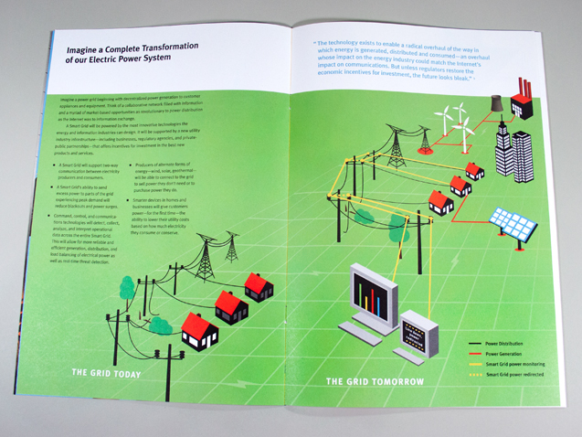 GridWise Alliance